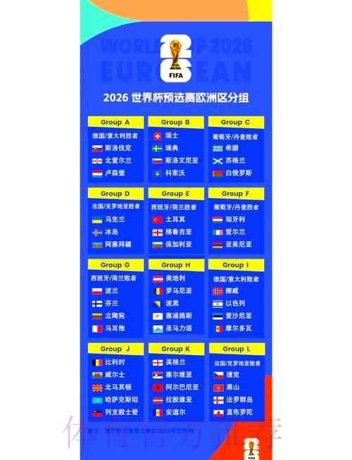 2026世界杯小组赛赛程详细安排观看指南在哪里看